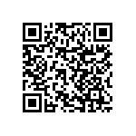 RNCF0402BTC24R0 QRCode