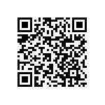 RNCF0402BTC287R QRCode