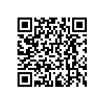 RNCF0402BTC2K05 QRCode