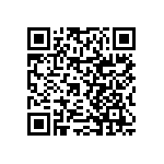 RNCF0402BTC2K32 QRCode