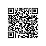 RNCF0402BTC3K74 QRCode