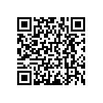 RNCF0402BTC820R QRCode