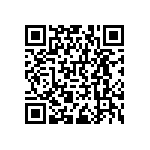 RNCF0402BTC91K0 QRCode