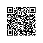 RNCF0402BTC95R3 QRCode