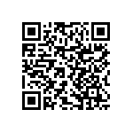 RNCF0402BTE158R QRCode