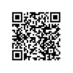 RNCF0402BTE1K96 QRCode