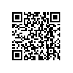 RNCF0402BTE30R9 QRCode