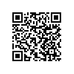 RNCF0402CTE15K4 QRCode