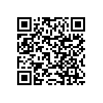 RNCF0402DKE12K0 QRCode