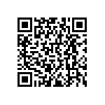 RNCF0402DKE17R4 QRCode