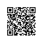 RNCF0402DKE1K69 QRCode