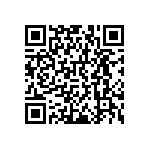 RNCF0402DKE825R QRCode