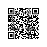 RNCF0402DTC191R QRCode