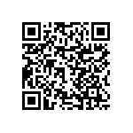 RNCF0402DTC21R0 QRCode