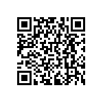 RNCF0402DTC255R QRCode