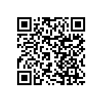 RNCF0402DTC680R QRCode