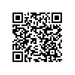 RNCF0402DTC7K32 QRCode