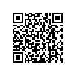 RNCF0402DTC80R6 QRCode