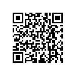 RNCF0402DTC910R QRCode