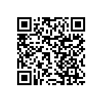 RNCF0402DTE22K0 QRCode