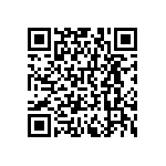 RNCF0402DTE7K87 QRCode