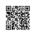 RNCF0402DTE90K9 QRCode