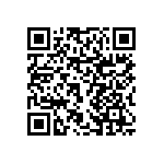 RNCF0603ATT29R4 QRCode