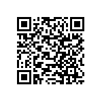 RNCF0603BKC220K QRCode