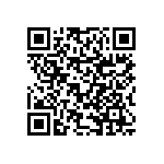 RNCF0603BKE10R5 QRCode