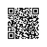 RNCF0603BKE14R3 QRCode