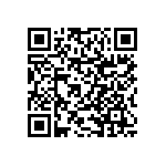 RNCF0603BKE19K6 QRCode