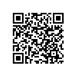 RNCF0603BKE1K69 QRCode