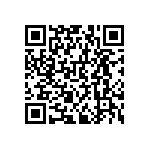 RNCF0603BKE21K5 QRCode