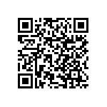 RNCF0603BKE21R0 QRCode