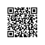 RNCF0603BKE221K QRCode