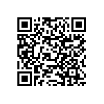 RNCF0603BKE226K QRCode