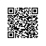 RNCF0603BKE261K QRCode