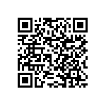 RNCF0603BKE2K20 QRCode