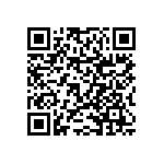 RNCF0603BKE2K94 QRCode