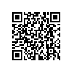 RNCF0603BKE324R QRCode