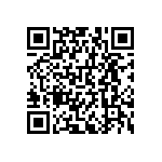 RNCF0603BKE402R QRCode