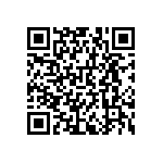 RNCF0603BKE422R QRCode