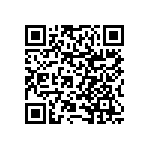 RNCF0603BKE43R2 QRCode