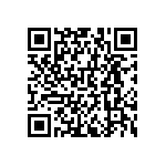 RNCF0603BKE475R QRCode