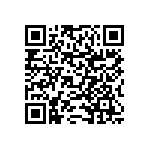 RNCF0603BKE52K3 QRCode