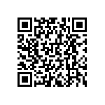 RNCF0603BKE560R QRCode