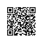 RNCF0603BKE5K05 QRCode