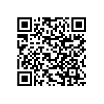 RNCF0603BKE64K9 QRCode