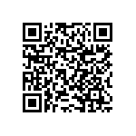 RNCF0603BKE6K04 QRCode