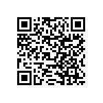 RNCF0603BKE732K QRCode